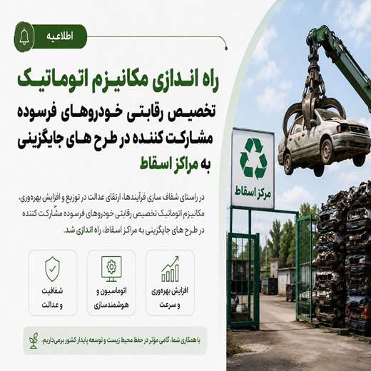 راه اندازی مکانیزم اتوماتیک تخصیص رقابتی خودروهای فرسوده مشارکت کننده در طرح های جایگزینی به مراکز اسقاط